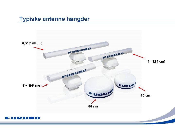 Typiske antenne længder 6, 5’ (198 cm) 4’ (125 cm) 4’= 105 cm 40