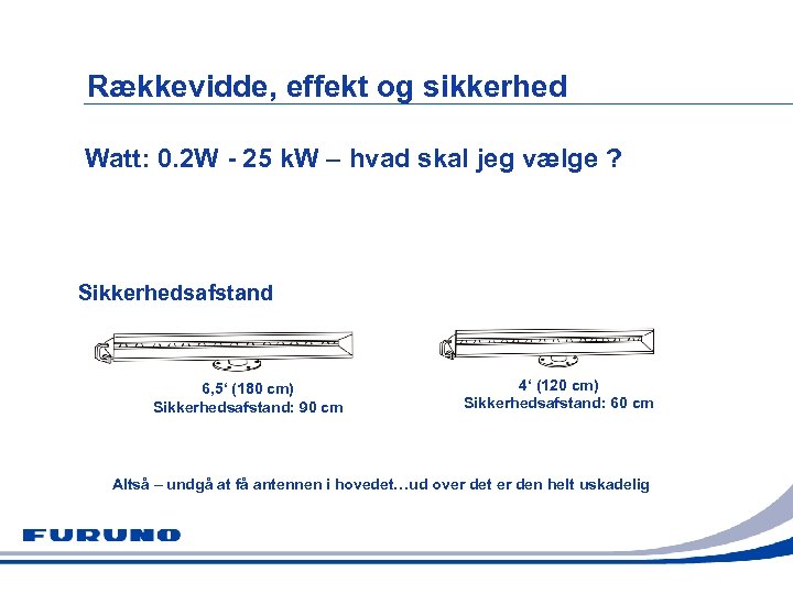 Rækkevidde, effekt og sikkerhed Watt: 0. 2 W - 25 k. W – hvad