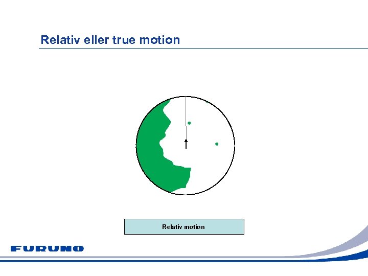 Relativ eller true motion Relativ motion 