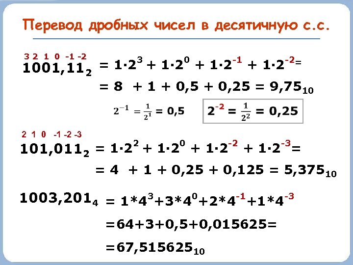 Перевод дробных чисел в десятичную с. с. 3 2 1 0 -1 -2 3
