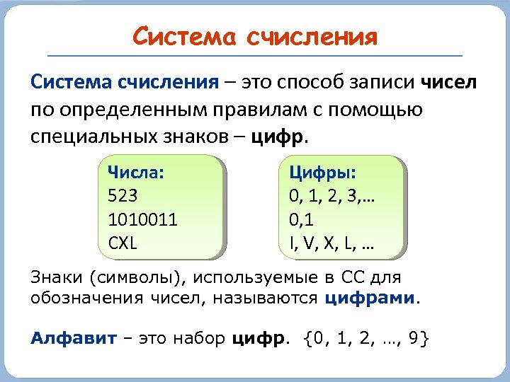 Система счисления это множество способов записи чисел совокупность файлов