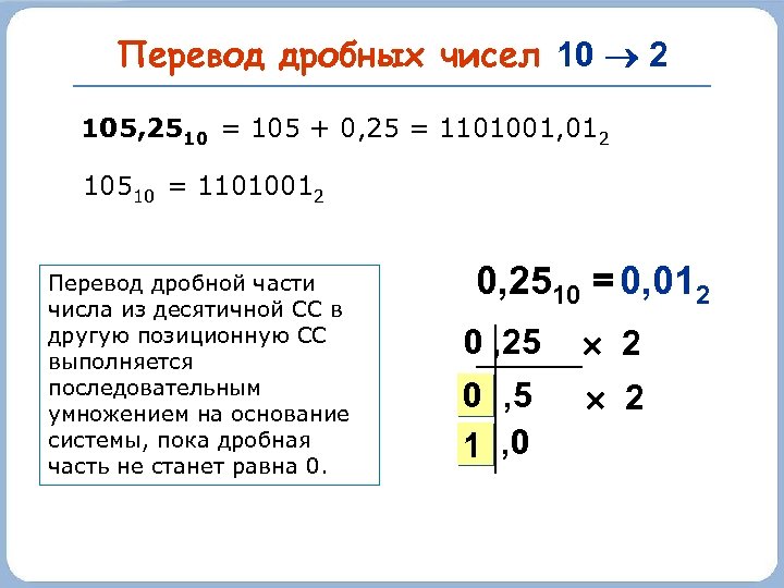 Системы счисления презентация 8 класс