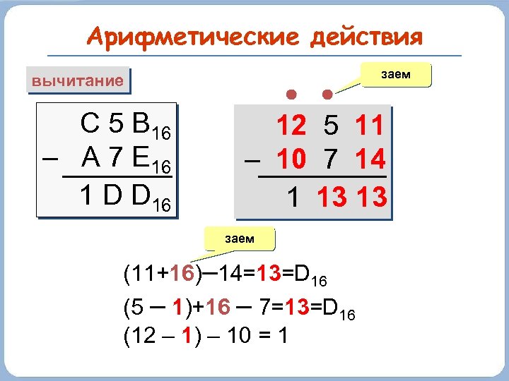 Арифметические действия вычитание С 5 B 16 – A 7 E 16 1 D