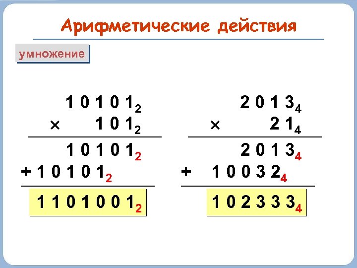 Арифметические действия умножение 1 0 12 1 0 12 + 1 0 12 1