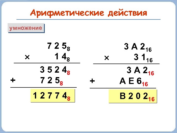 Арифметические действия умножение + 7 2 58 1 48 3 5 2 48 7