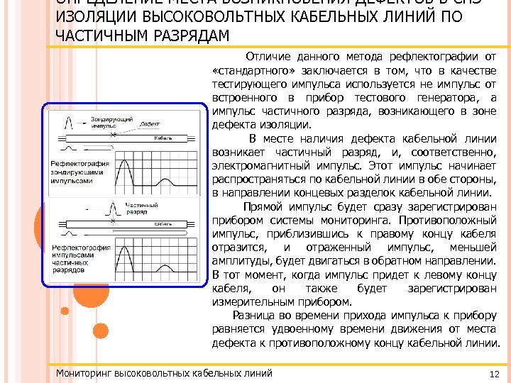 ОПРЕДЕЛЕНИЕ МЕСТА ВОЗНИКНОВЕНИЯ ДЕФЕКТОВ В СПЭ ИЗОЛЯЦИИ ВЫСОКОВОЛЬТНЫХ КАБЕЛЬНЫХ ЛИНИЙ ПО ЧАСТИЧНЫМ РАЗРЯДАМ Отличие