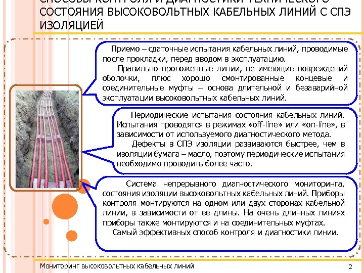 СПОСОБЫ КОНТРОЛЯ И ДИАГНОСТИКИ ТЕХНИЧЕСКОГО СОСТОЯНИЯ ВЫСОКОВОЛЬТНЫХ КАБЕЛЬНЫХ ЛИНИЙ С СПЭ ИЗОЛЯЦИЕЙ Приемо –