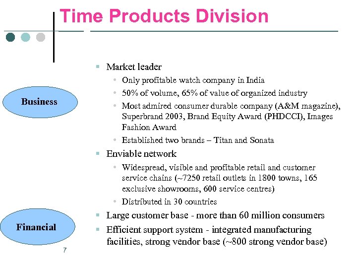 Time Products Division § Market leader • Only profitable watch company in India •