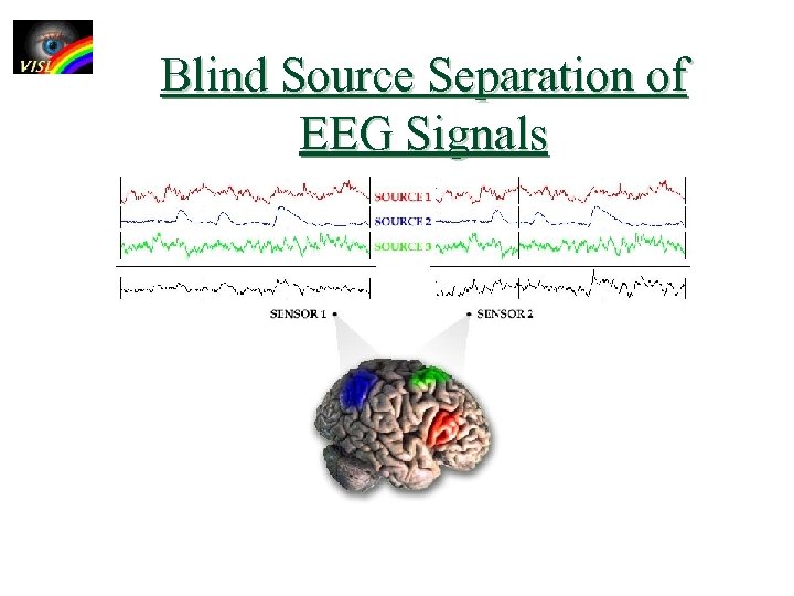 Blind Source Separation of EEG Signals 