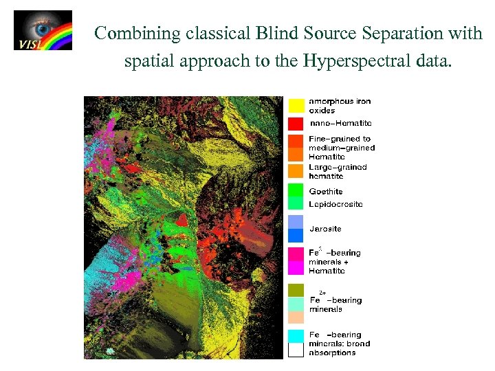 Combining classical Blind Source Separation with spatial approach to the Hyperspectral data. 