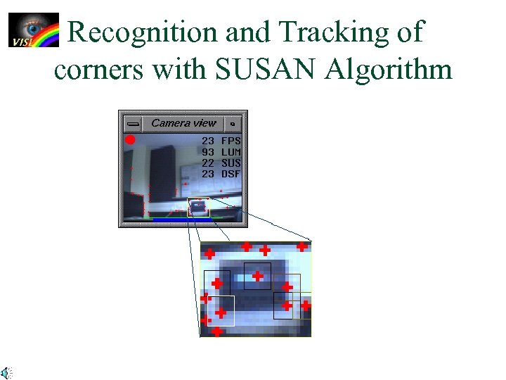 Recognition and Tracking of corners with SUSAN Algorithm 