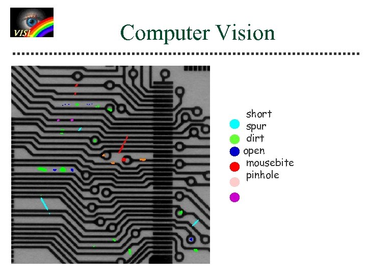 Computer Vision short spur dirt open mousebite pinhole 