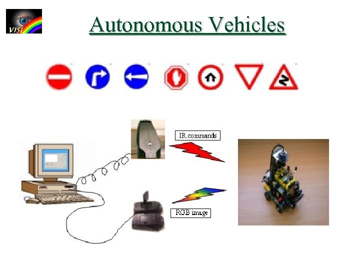 Autonomous Vehicles 