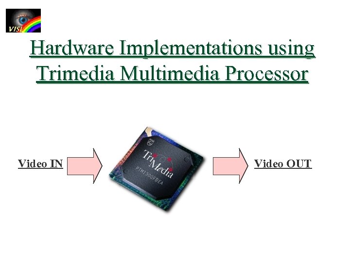 Hardware Implementations using Trimedia Multimedia Processor Video IN Video OUT 