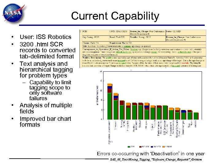 Current Capability • User: ISS Robotics • 3200. html SCR records to converted tab-delimited