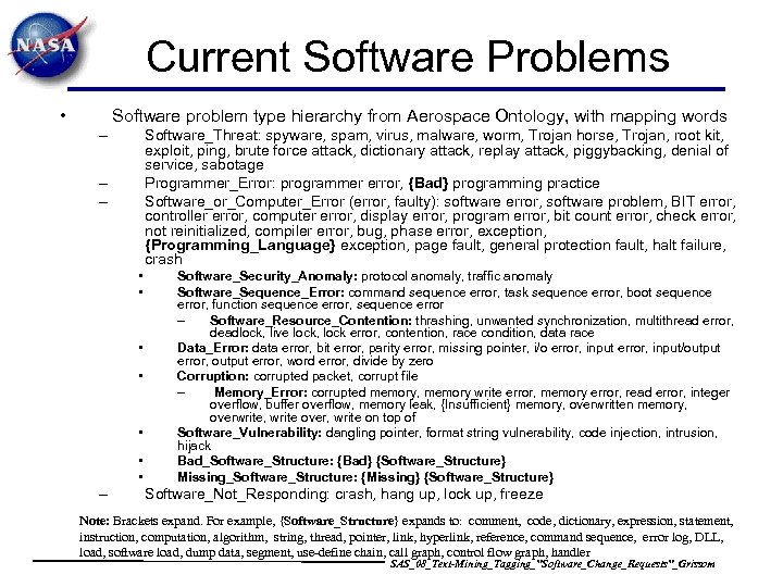 Current Software Problems • Software problem type hierarchy from Aerospace Ontology, with mapping words