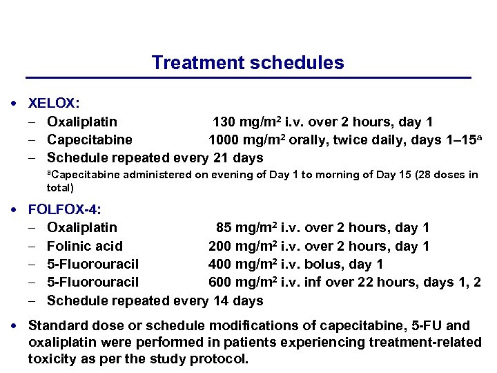 Treatment schedules XELOX: – Oxaliplatin 130 mg/m 2 i. v. over 2 hours, day