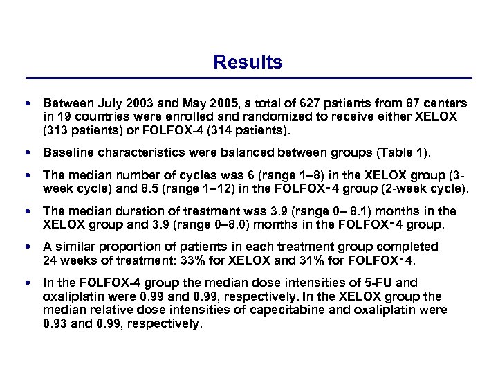 Results Between July 2003 and May 2005, a total of 627 patients from 87