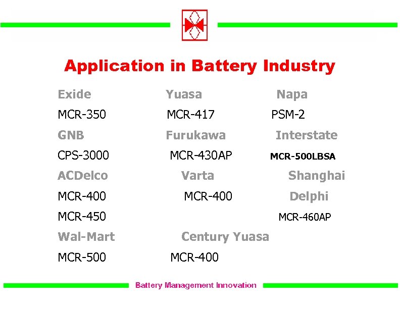 Application in Battery Industry Exide Yuasa MCR-350 MCR-417 GNB Furukawa Napa PSM-2 Interstate CPS-3000