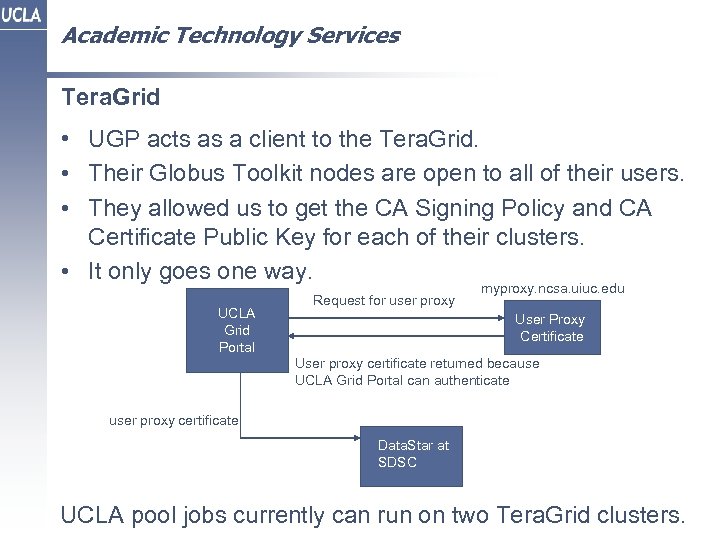 Academic Technology Services Tera. Grid • UGP acts as a client to the Tera.