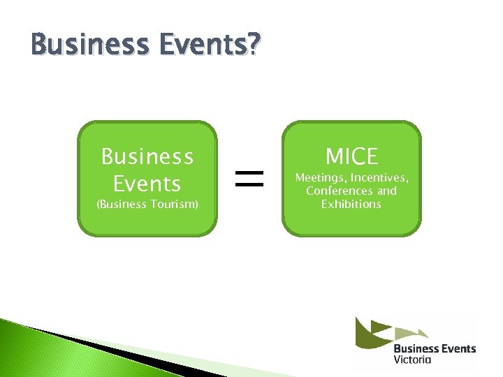 Business Events? Business Events (Business Tourism) MICE Meetings, Incentives, Conferences and Exhibitions 