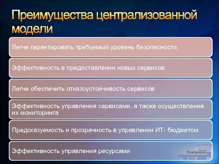 Преимущества централизованной модели Легче гарантировать требуемый уровень безопасности Эффективность в предоставлении новых сервисов Легче