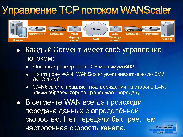 l Каждый Сегмент имеет своё управление потоком: l l Обычный размер окна TCP максимум