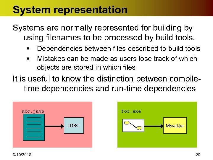 System representation Systems are normally represented for building by using filenames to be processed
