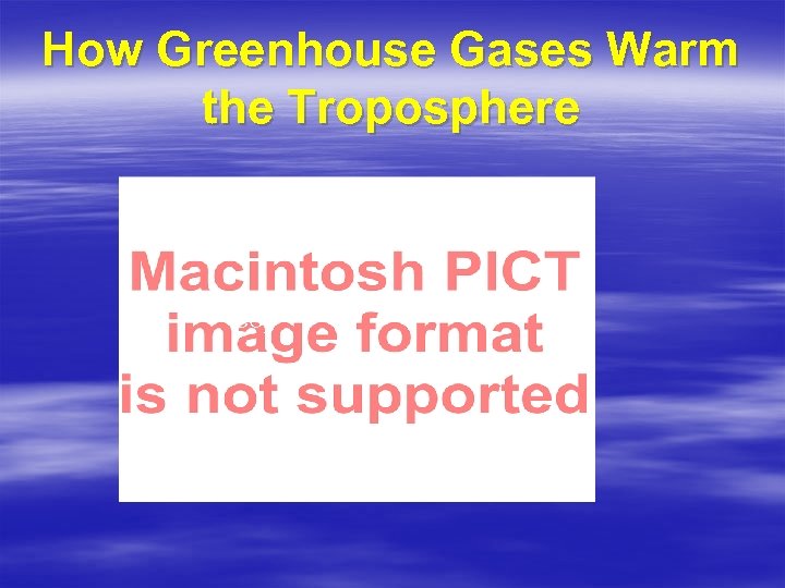 How Greenhouse Gases Warm the Troposphere CO 2 