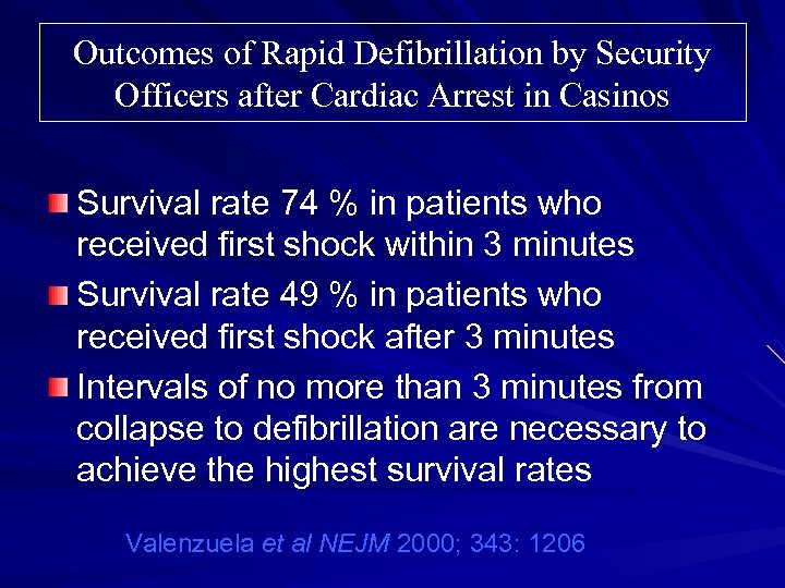 Outcomes of Rapid Defibrillation by Security Officers after Cardiac Arrest in Casinos Survival rate