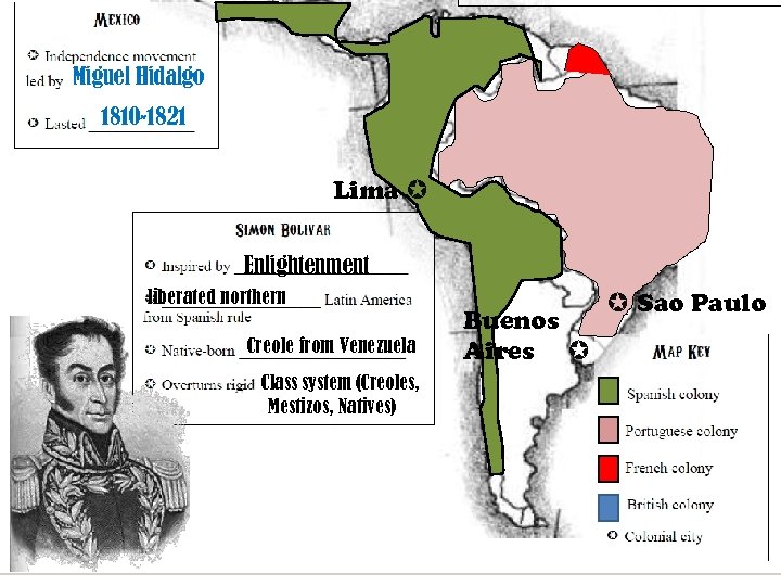 Miguel Hidalgo 1810 -1821 Lima Enlightenment liberated northern Creole from Venezuela Class system (Creoles,