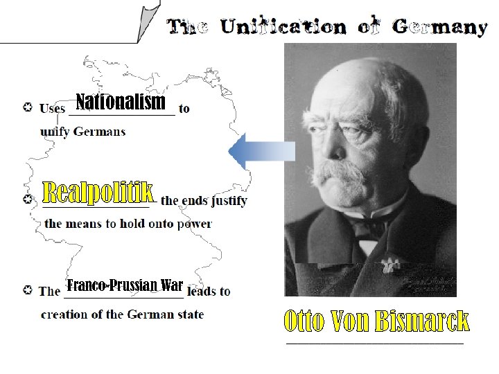 Nationalism Realpolitik Franco-Prussian War Otto Von Bismarck 