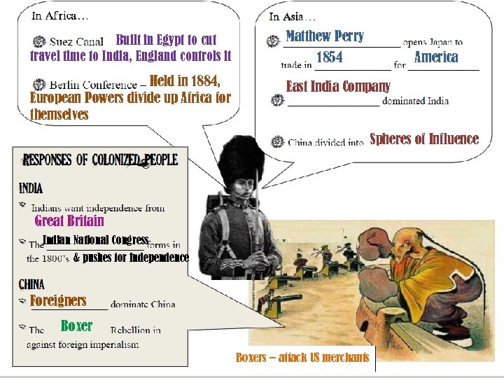 Built in Egypt to cut travel time to India, England controls it Matthew Perry