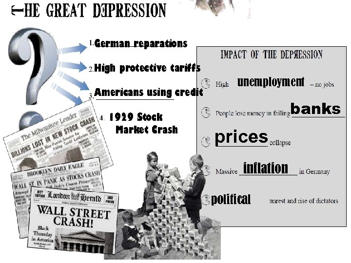 German reparations High protective tariffs Americans using credit 1929 Stock Market Crash unemployment banks