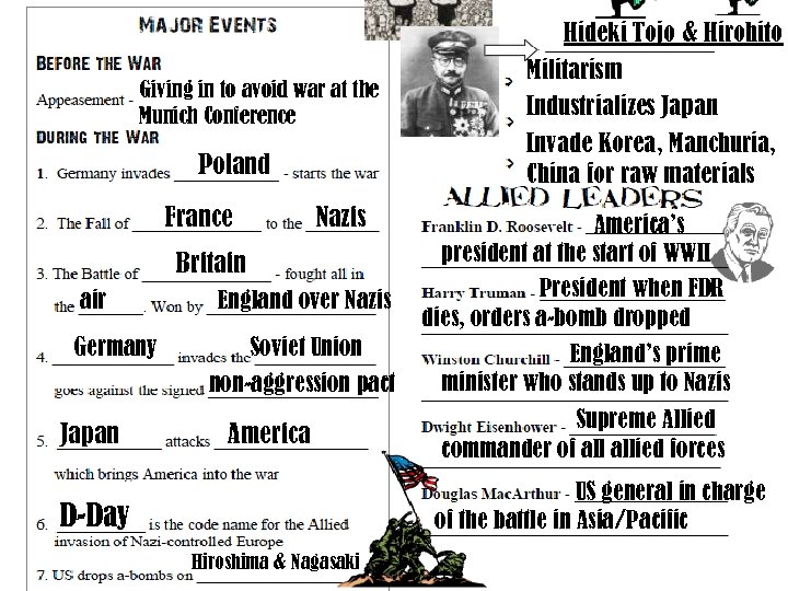 Giving in to avoid war at the Munich Conference Poland France Nazis Britain air