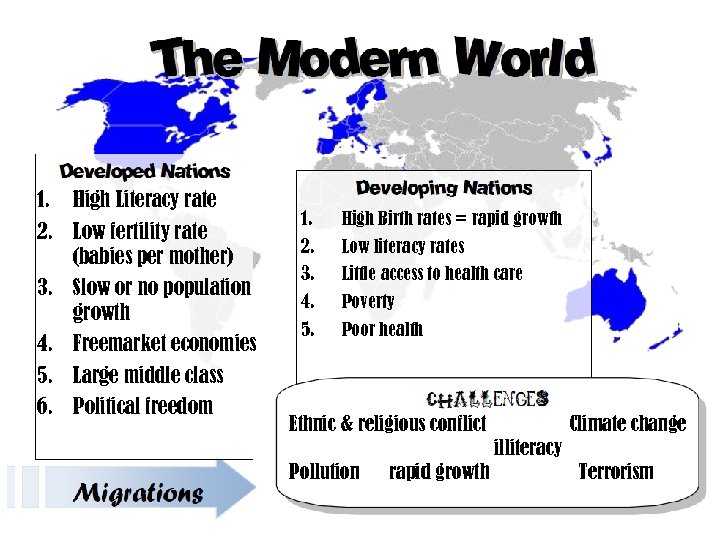 1. High Literacy rate 2. Low fertility rate (babies per mother) 3. Slow or