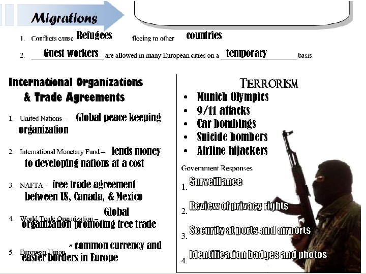 Refugees countries Guest workers Global peace keeping organization lends money to developing nations at