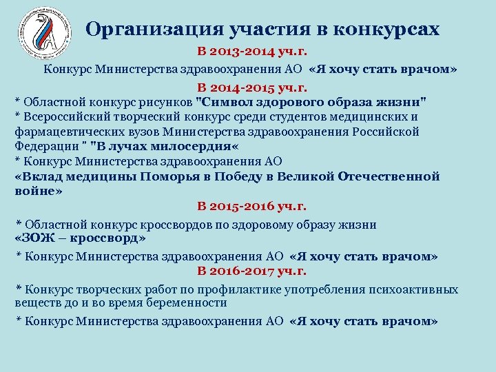 Организация участия в конкурсах В 2013 -2014 уч. г. Конкурс Министерства здравоохранения АО «Я