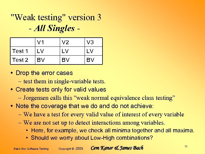 "Weak testing" version 3 - All Singles V 1 V 2 V 3 Test