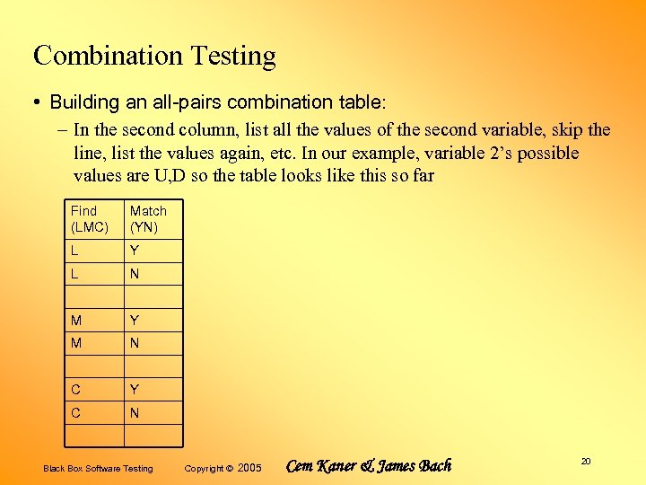 Combination Testing • Building an all-pairs combination table: – In the second column, list
