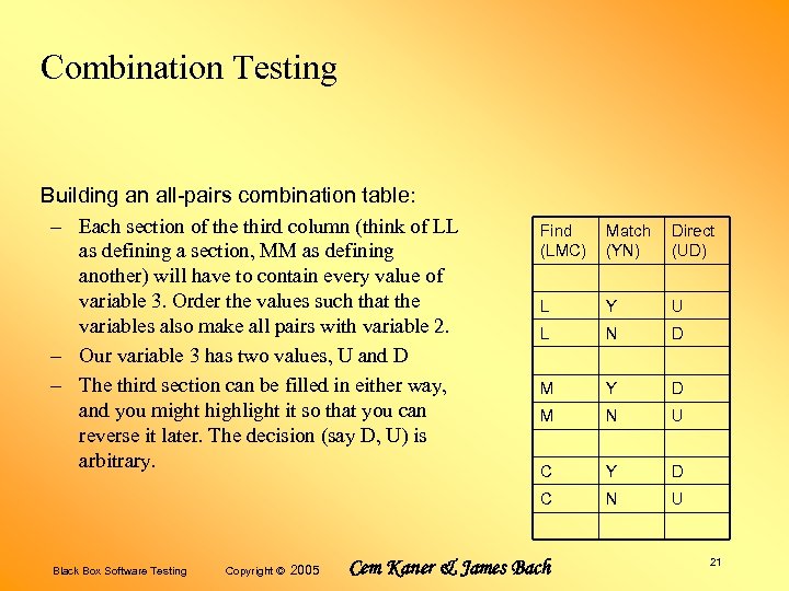 Combination Testing Building an all-pairs combination table: – Each section of the third column