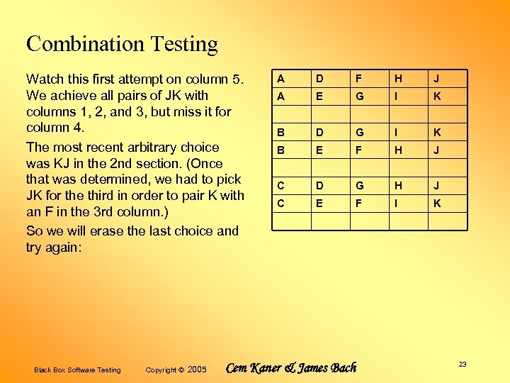 Combination Testing Watch this first attempt on column 5. We achieve all pairs of
