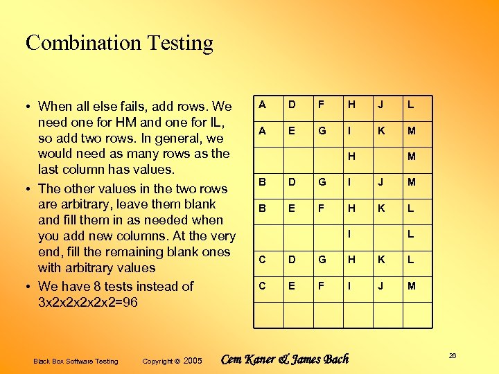 Combination Testing • When all else fails, add rows. We need one for HM