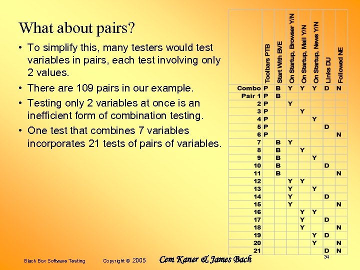 What about pairs? • To simplify this, many testers would test variables in pairs,