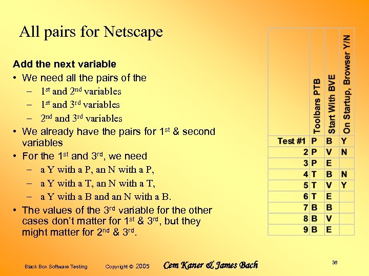 All pairs for Netscape Add the next variable • We need all the pairs