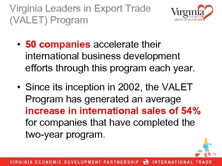 Virginia Leaders in Export Trade (VALET) Program • 50 companies accelerate their international business
