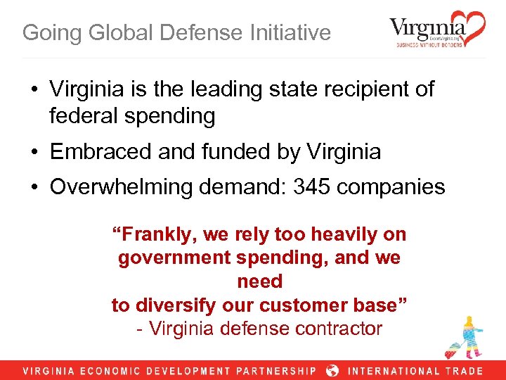 Going Global Defense Initiative • Virginia is the leading state recipient of federal spending