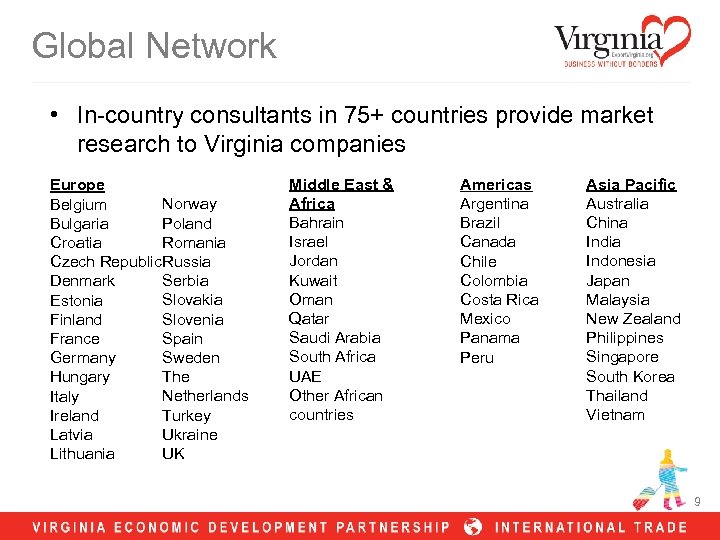 Global Network • In-country consultants in 75+ countries provide market research to Virginia companies