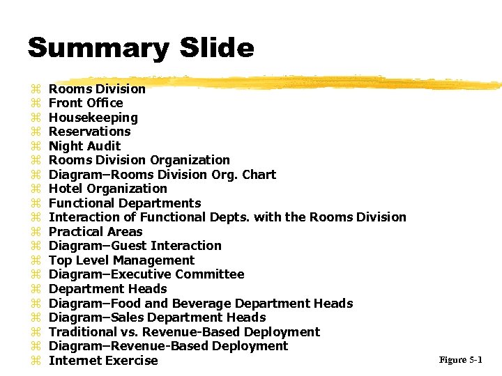 Summary Slide Z Z Z Z Z Rooms