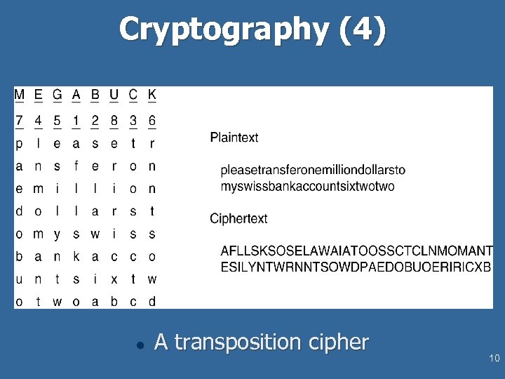 Cryptography (4) l A transposition cipher 10 